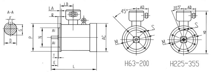 YBX3ϵиЧʸ첽綯B3װߴ缰γߴ