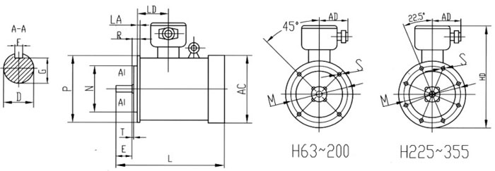 YB3B5װߴ缰γߴ