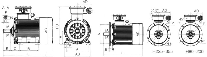 YB2װߴ缰ͼ